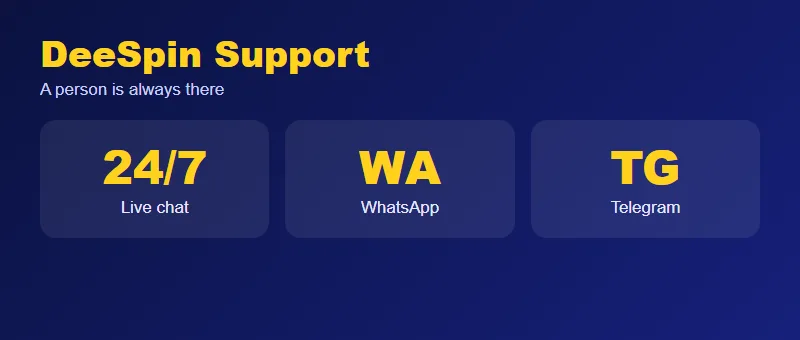 DeeSpin Australia support on live chat 24/7, WhatsApp and Telegram